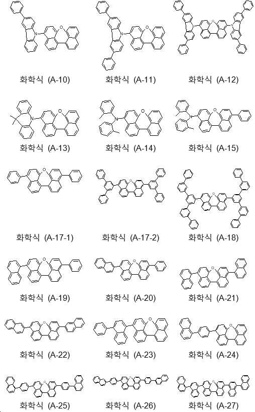 Figure 112021112712348-pct00145