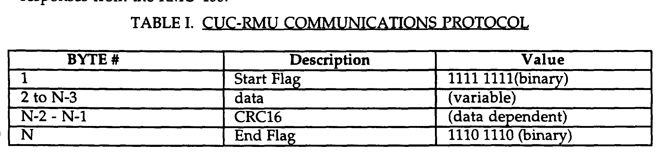 Figure imgf000017_0001