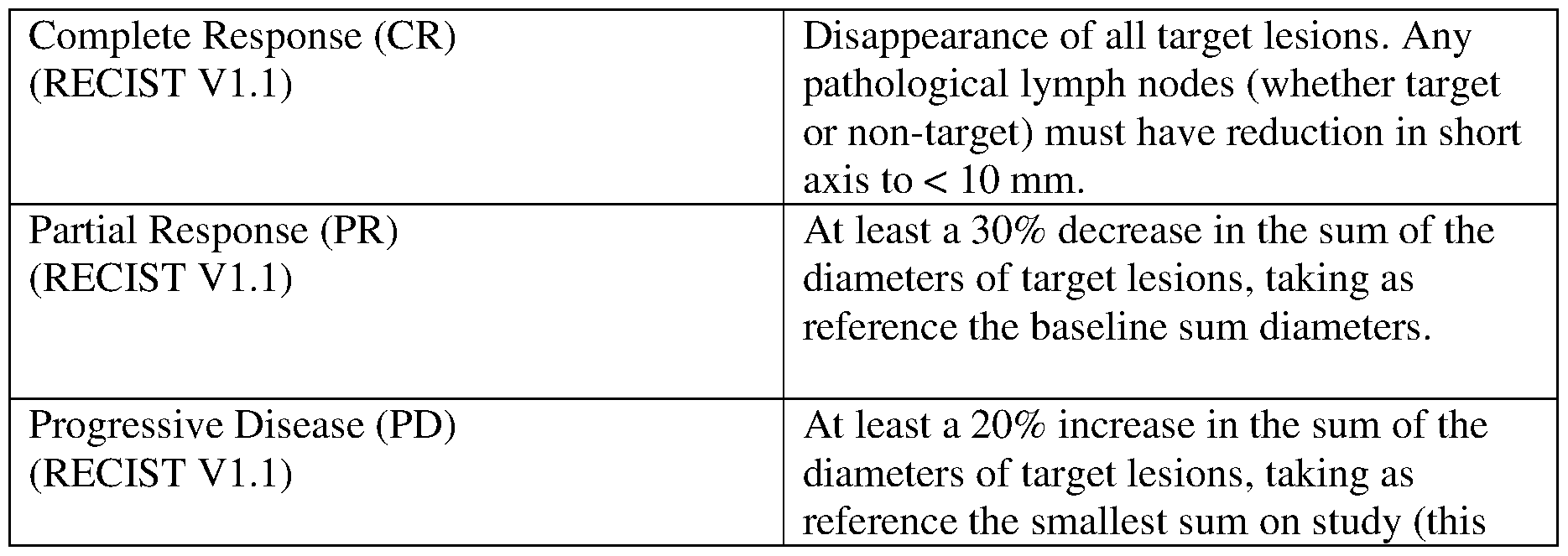 Figure imgf000146_0001