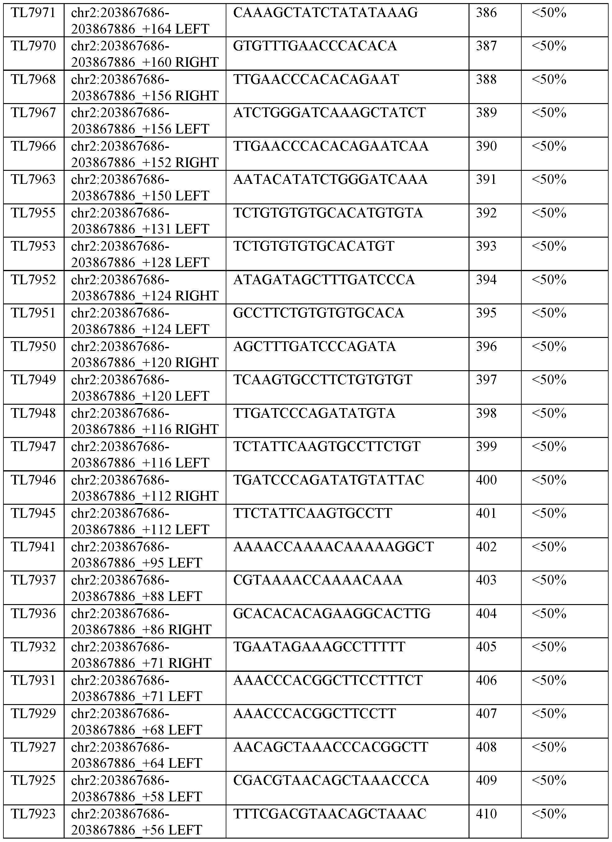 Figure imgf000071_0001