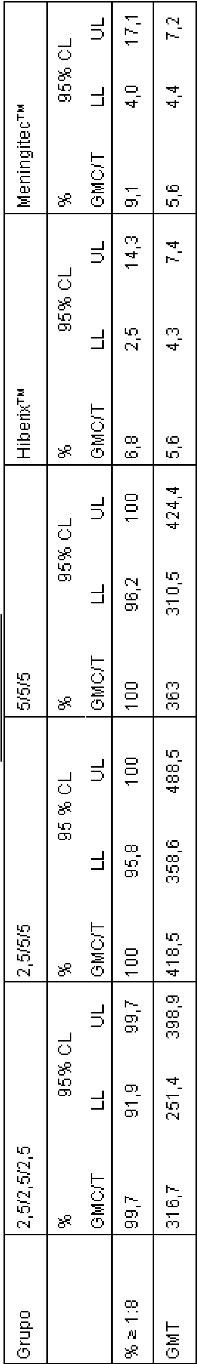 Figure imgf000019_0001