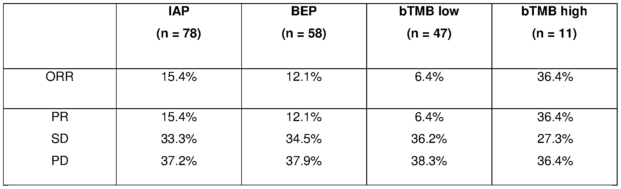Figure imgf000162_0002