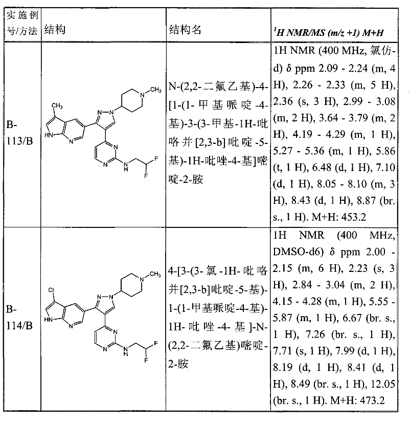 Figure GPA00001078665902031