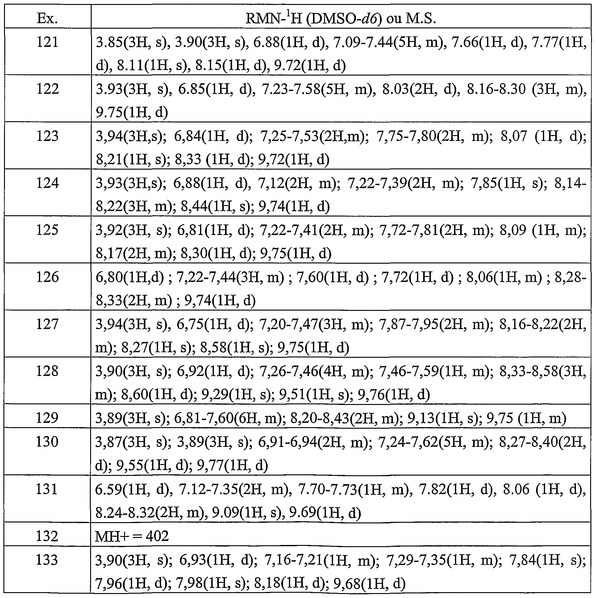 Figure imgf000064_0002