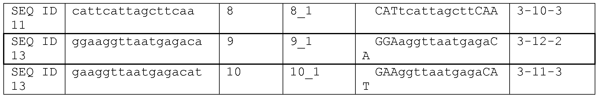 Figure imgf000039_0001