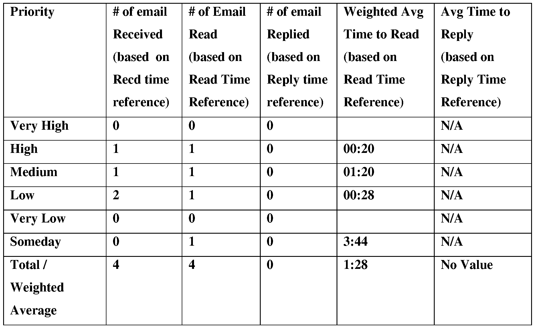 Figure imgf000036_0001