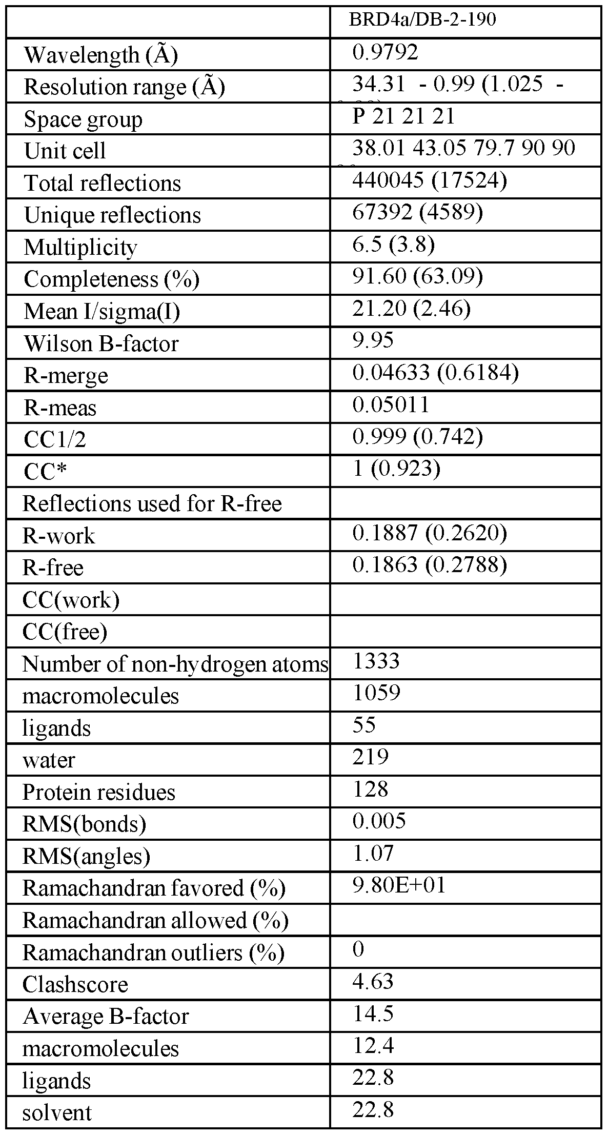 Figure imgf000350_0001