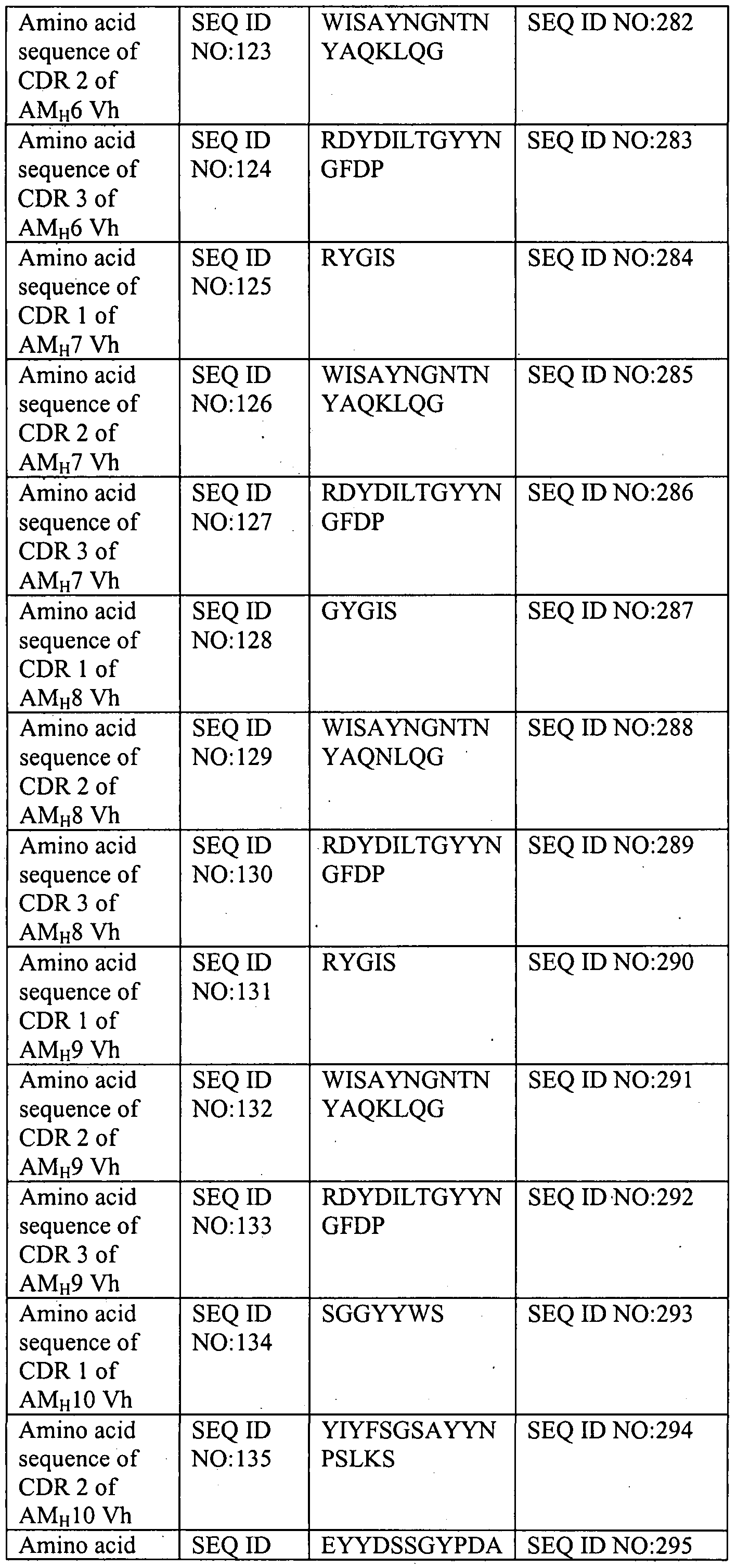 Figure imgf000032_0001
