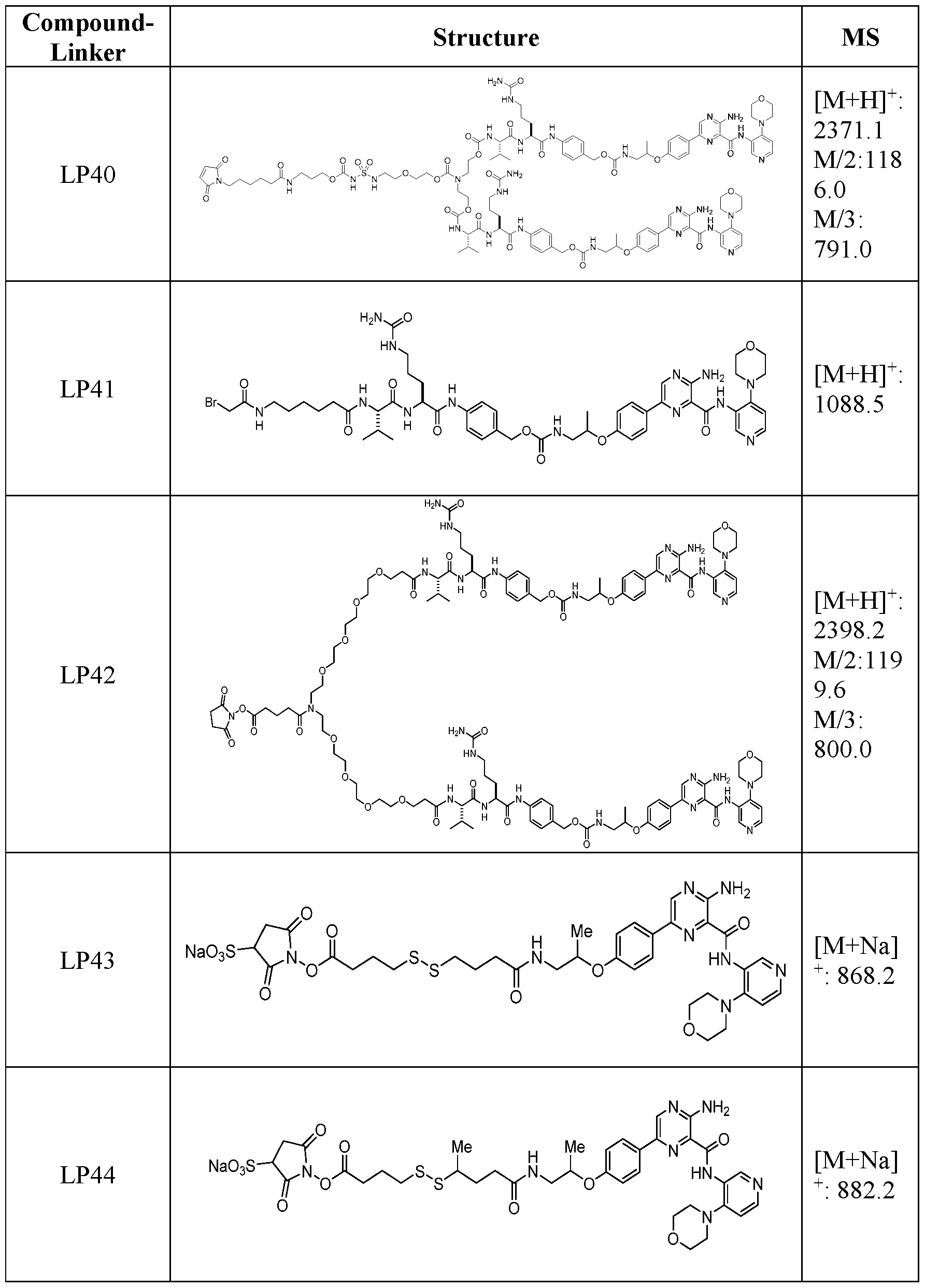 Figure imgf000384_0001