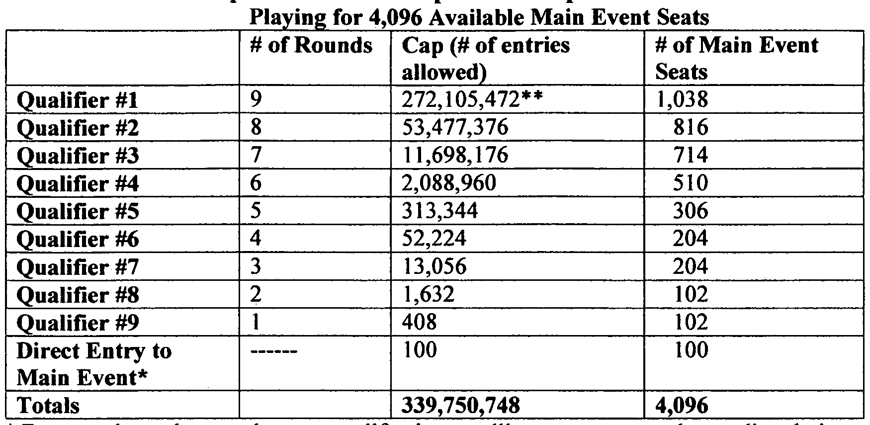 Figure imgf000070_0001
