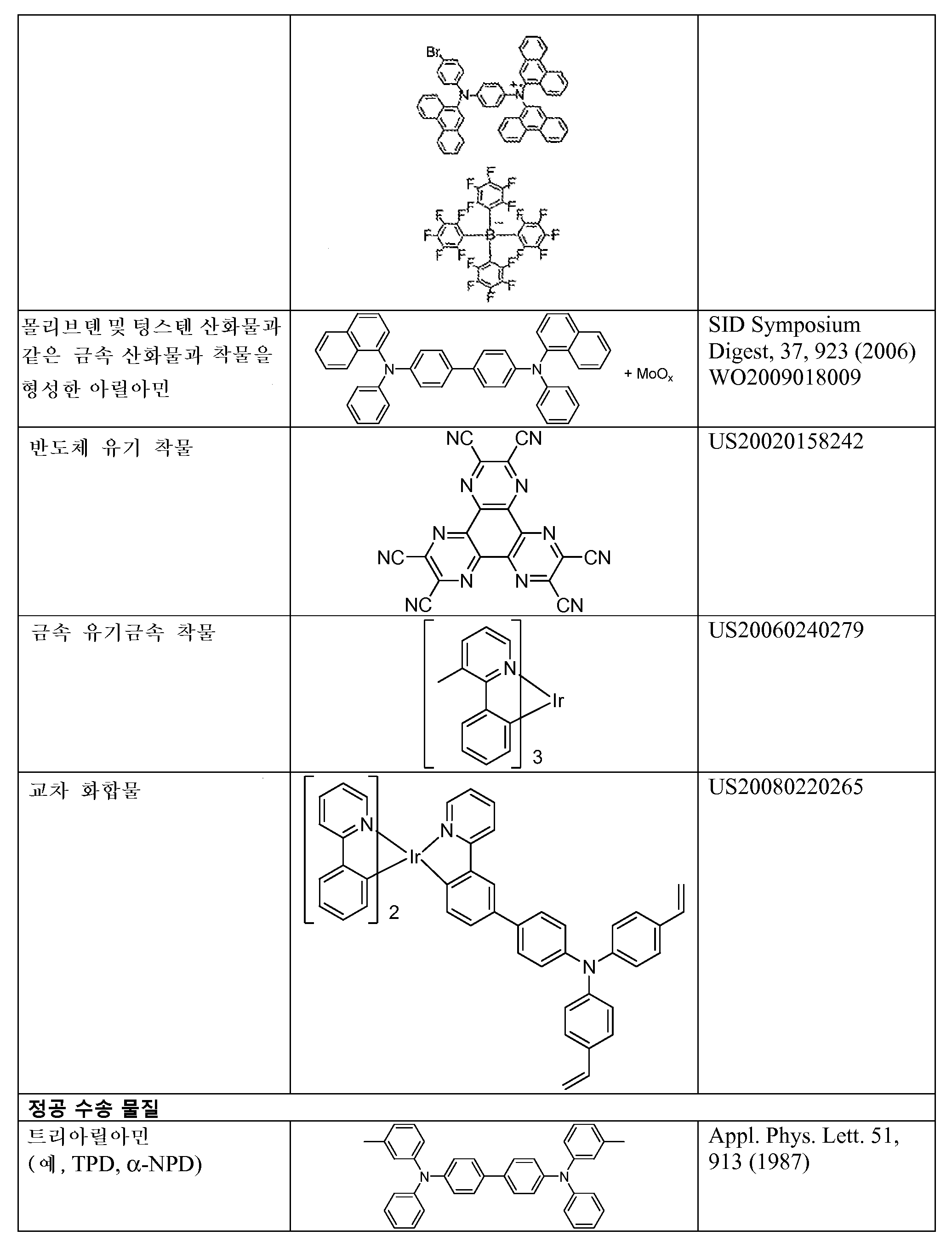 Figure 112018104624639-pat00041