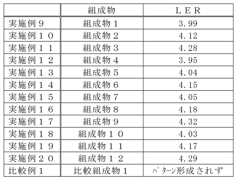 Figure 0006993834000140