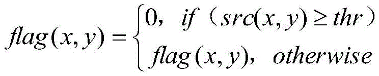 Figure GDA0004054099080000071