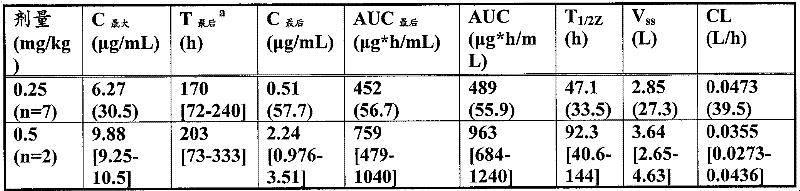 Figure BDA0000137976340000321