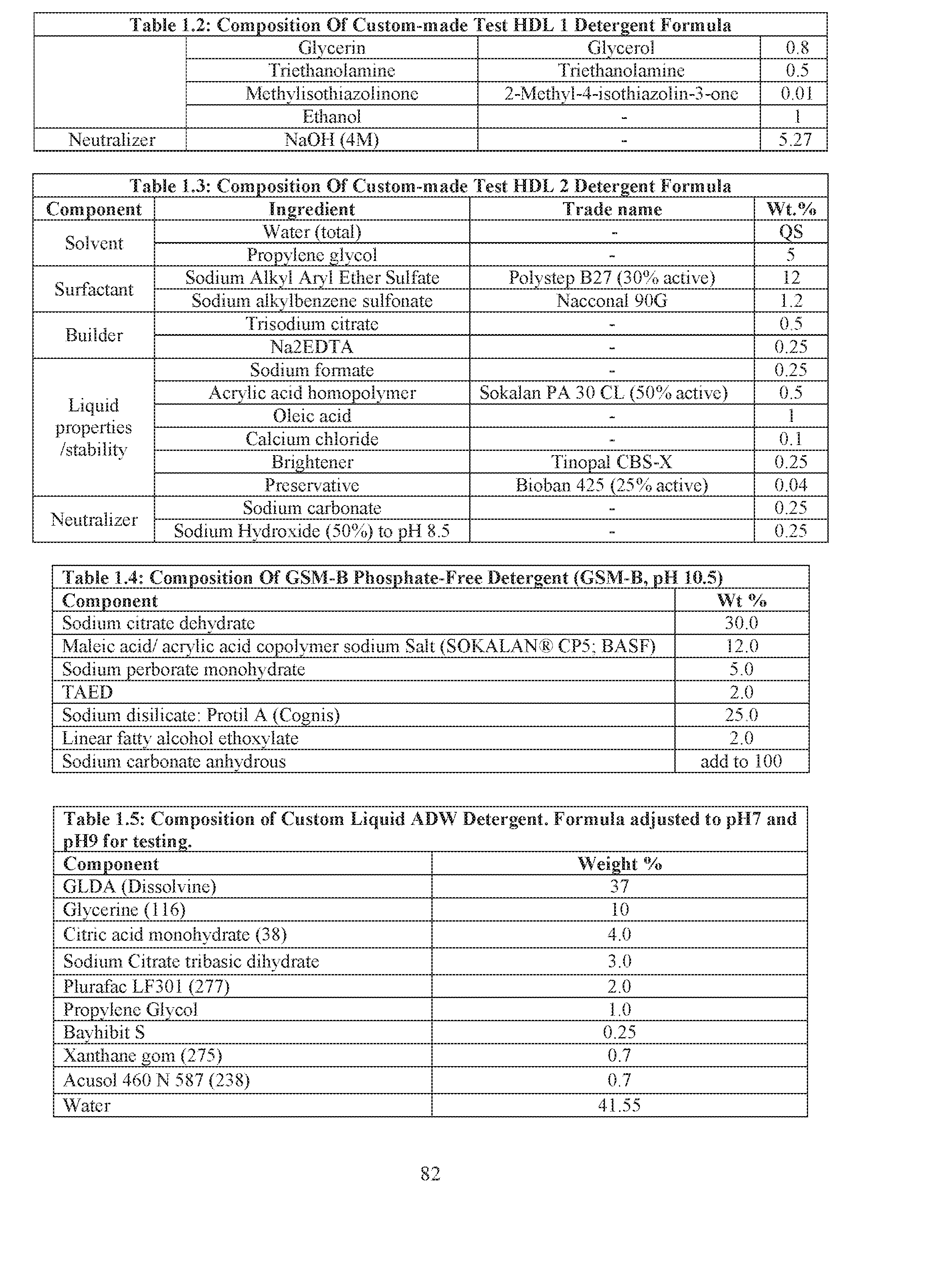 Figure imgf000084_0001