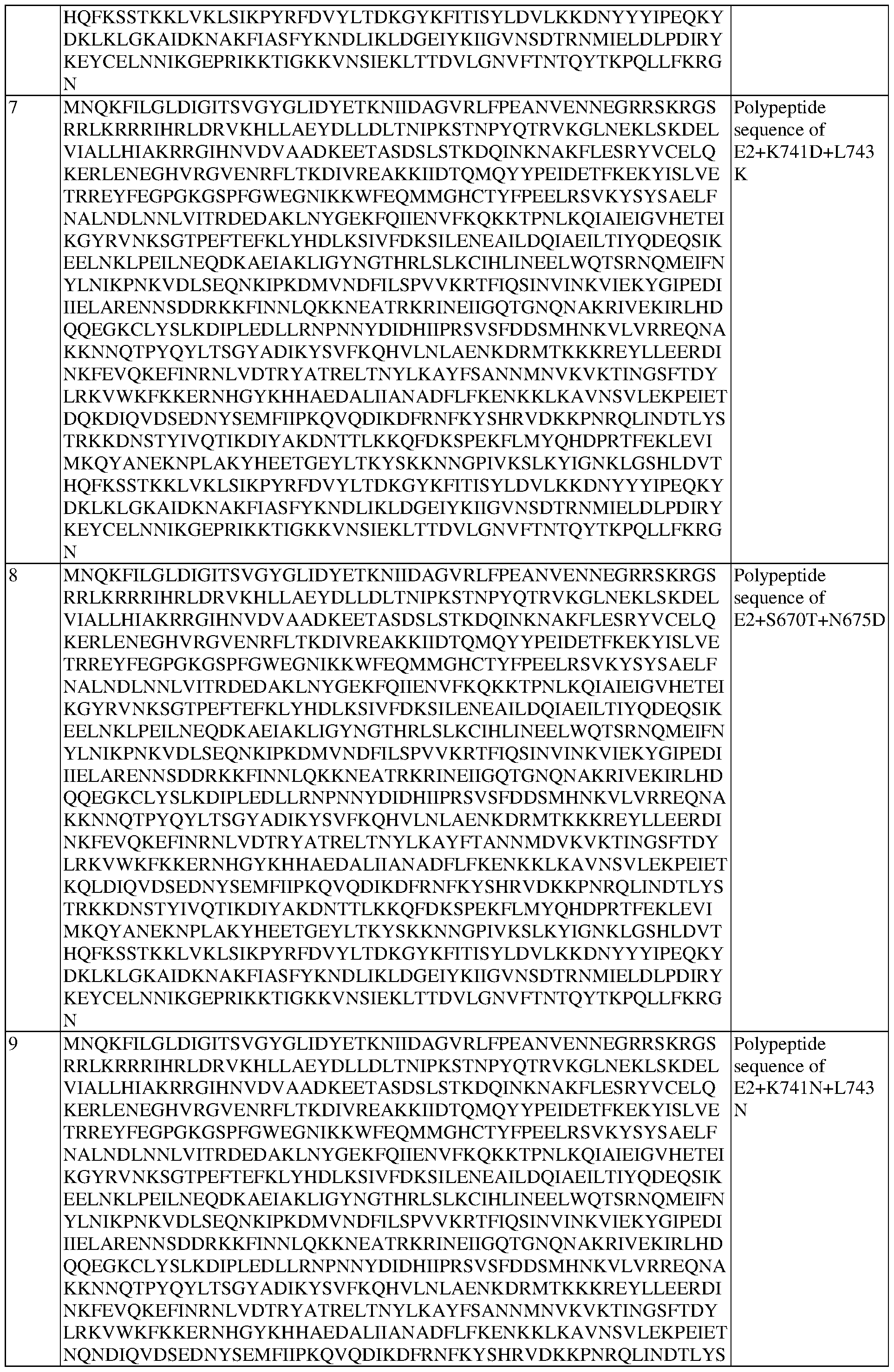 Figure imgf000156_0001