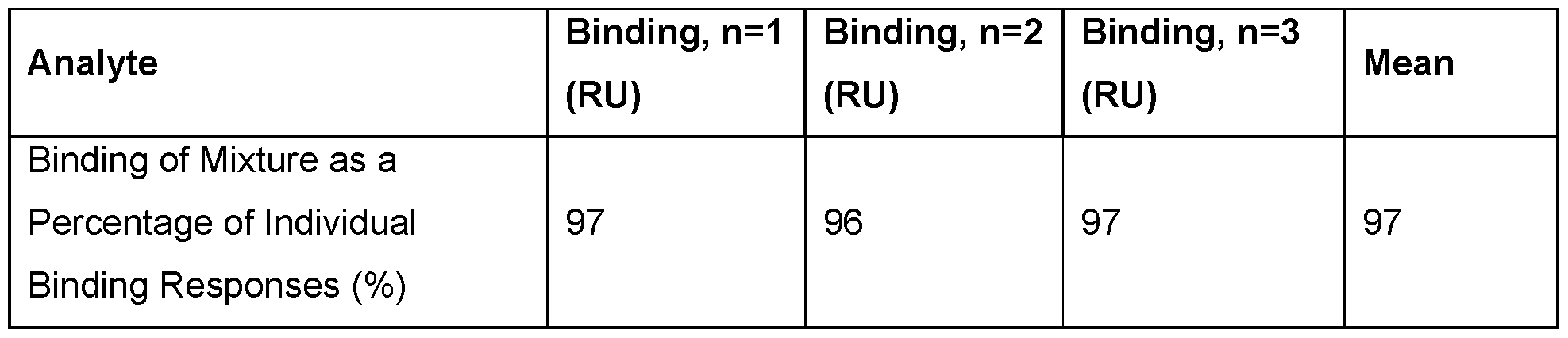 Figure imgf000064_0001