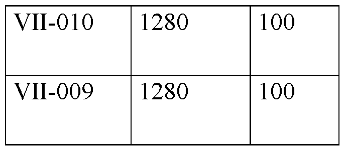 Figure imgf000098_0001