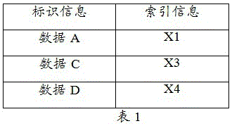 Figure 213279DEST_PATH_IMAGE001