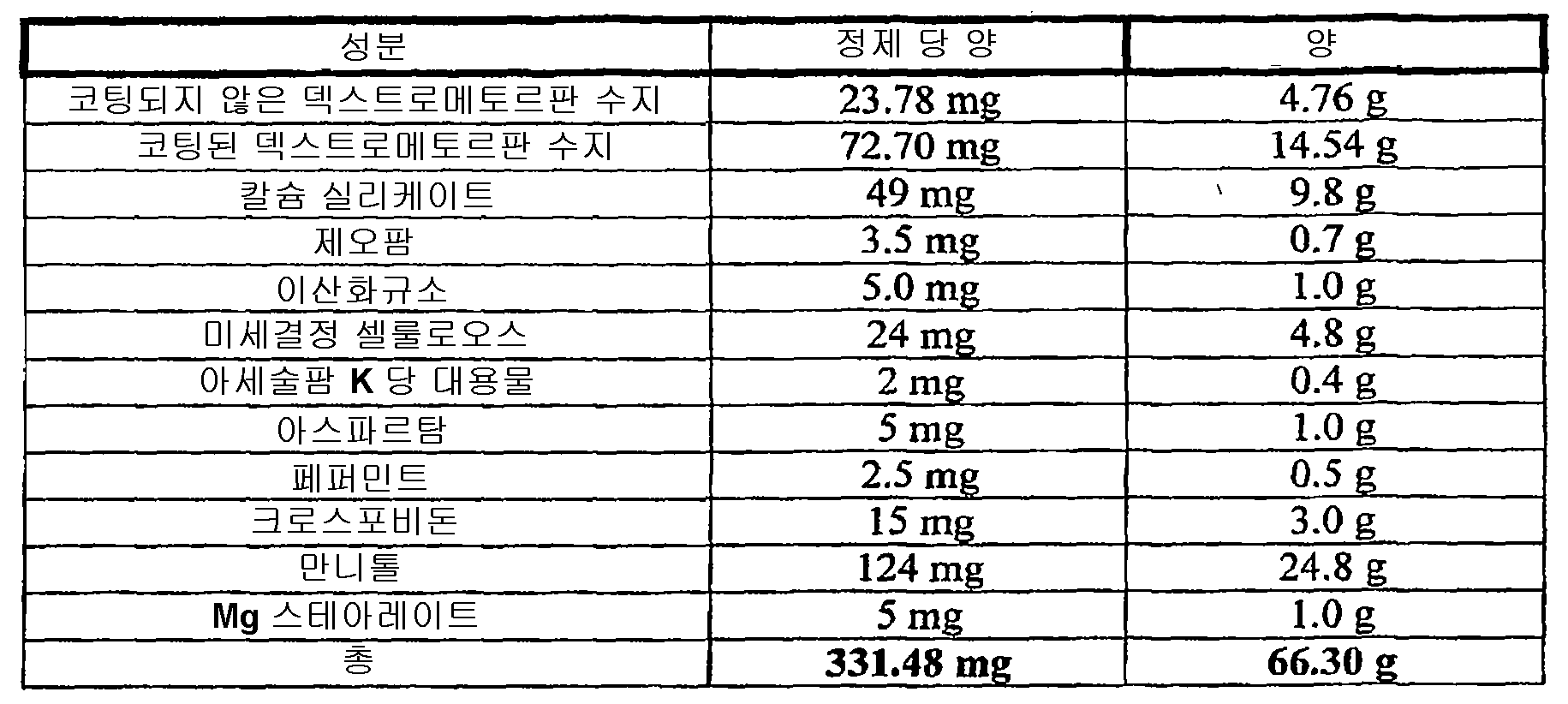 Figure 112008069624874-PCT00021