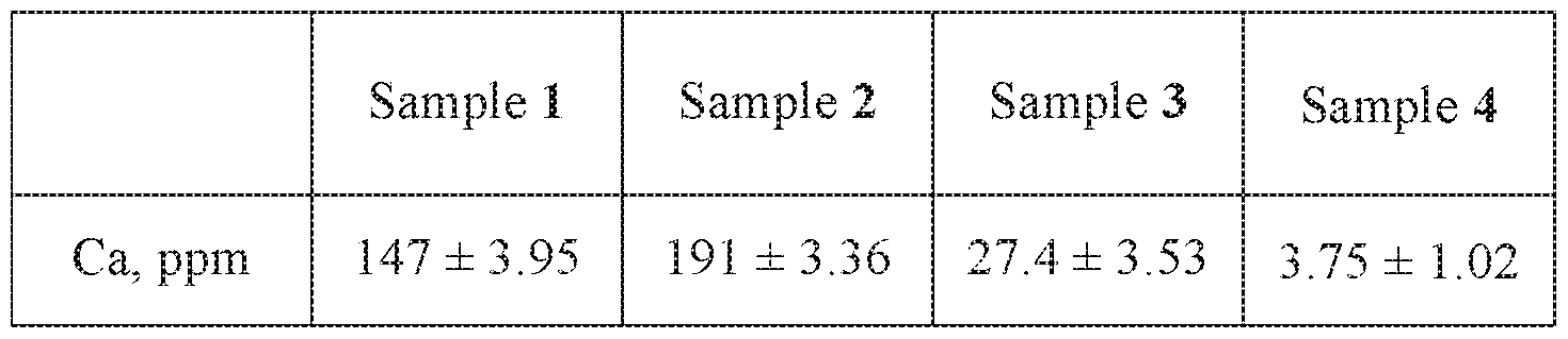 Figure imgf000031_0001