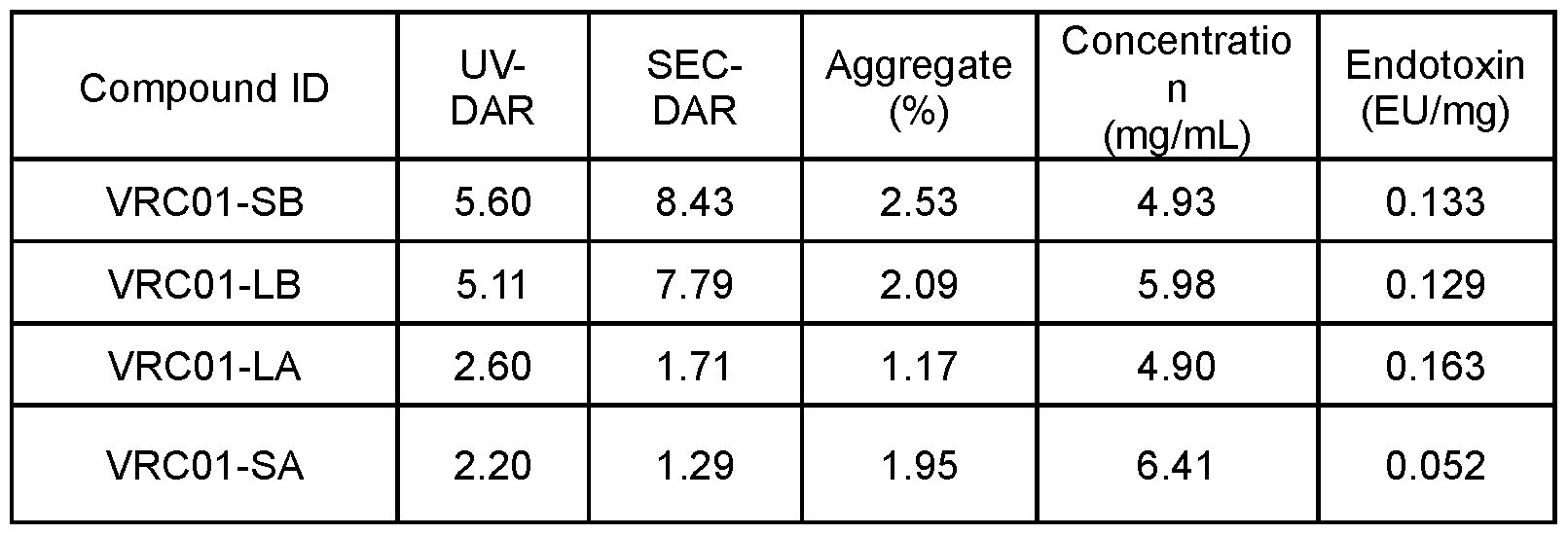 Figure imgf000063_0003