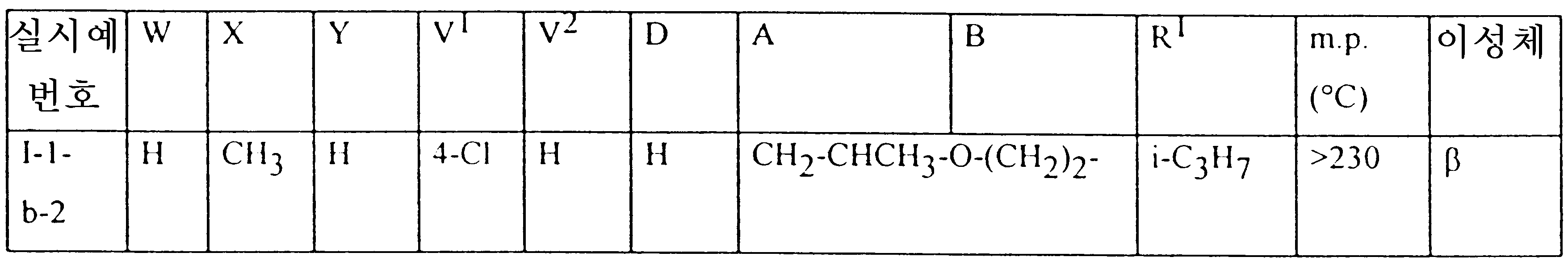 Figure 112000019338479-pct00221