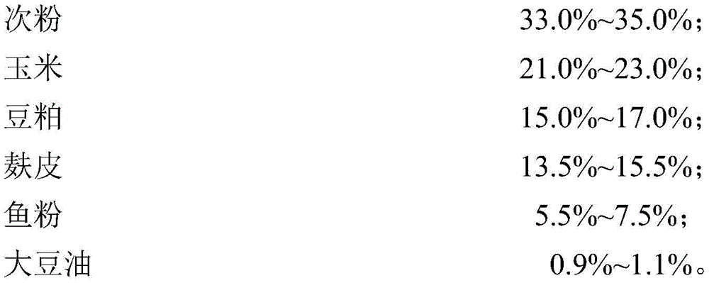 Figure GDA0001774010020000034