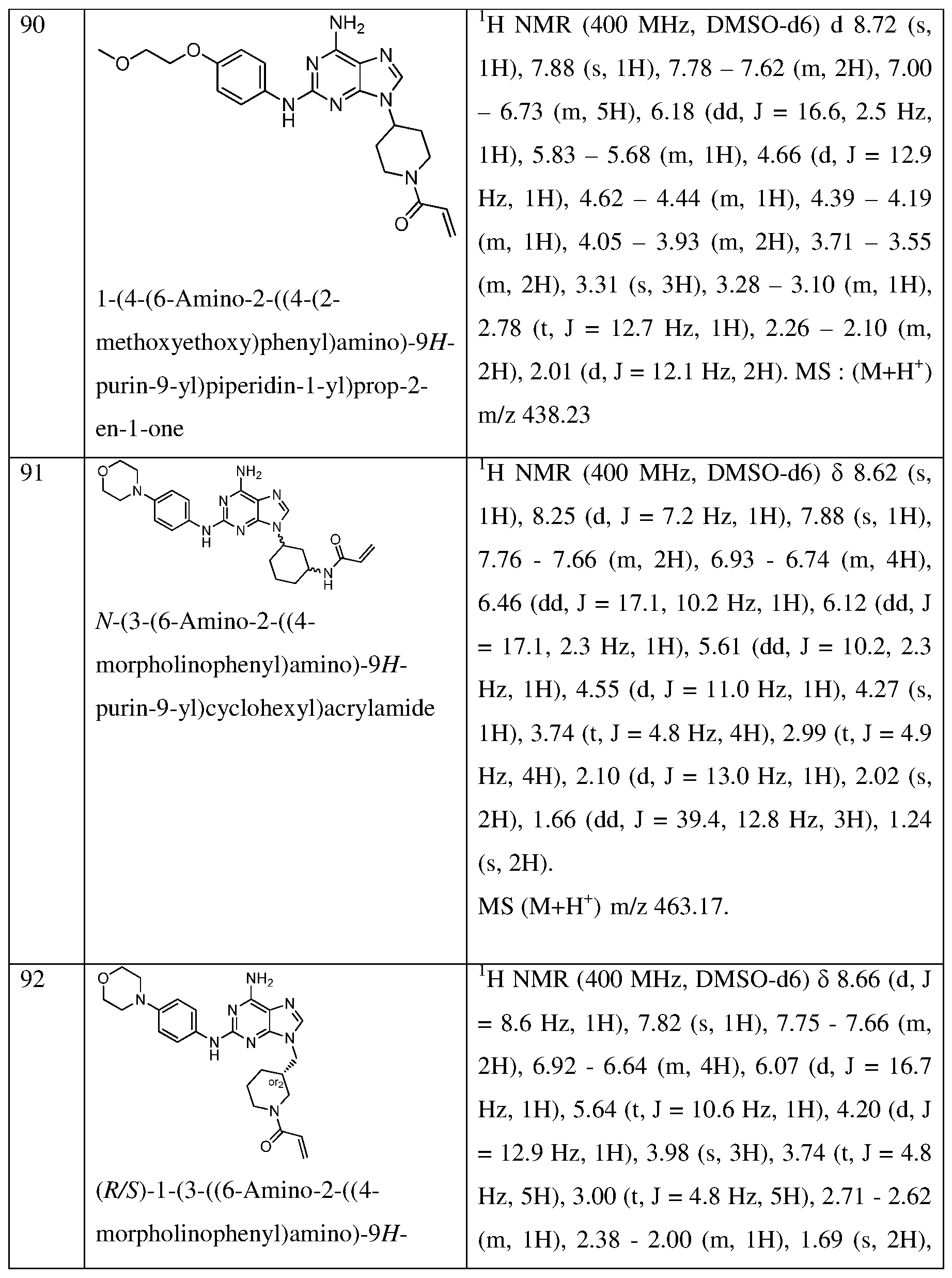 Figure imgf000207_0001