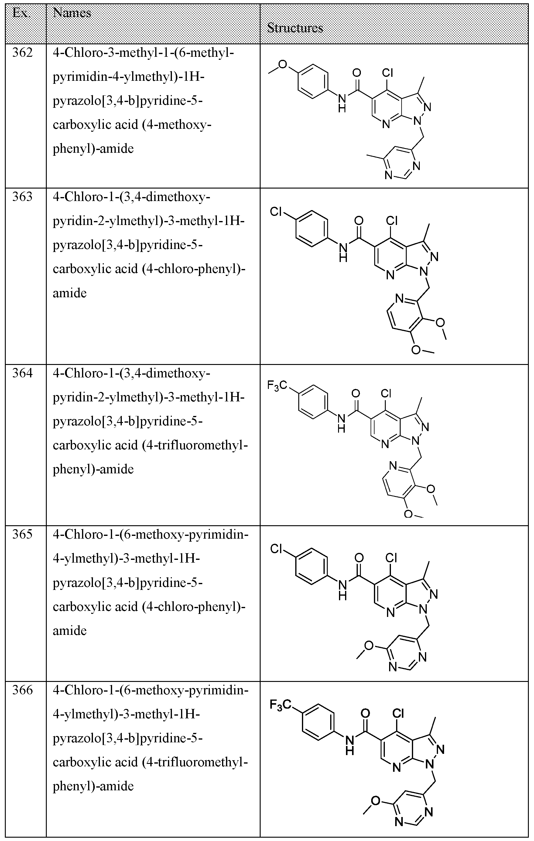 Figure imgf000149_0001