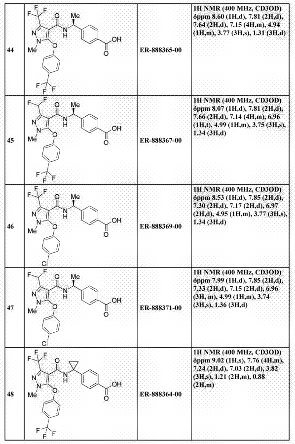 Figure DEST_PATH_IMAGE024