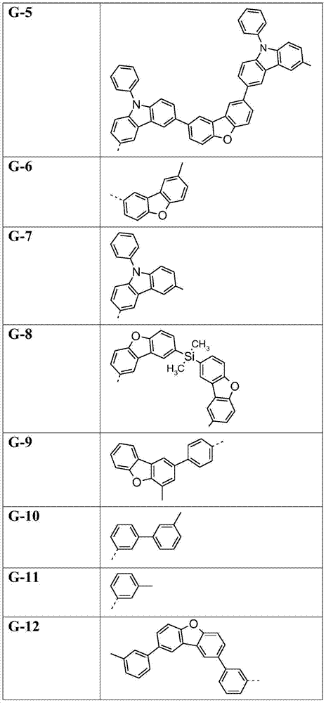 Figure BDA0000409687470001531