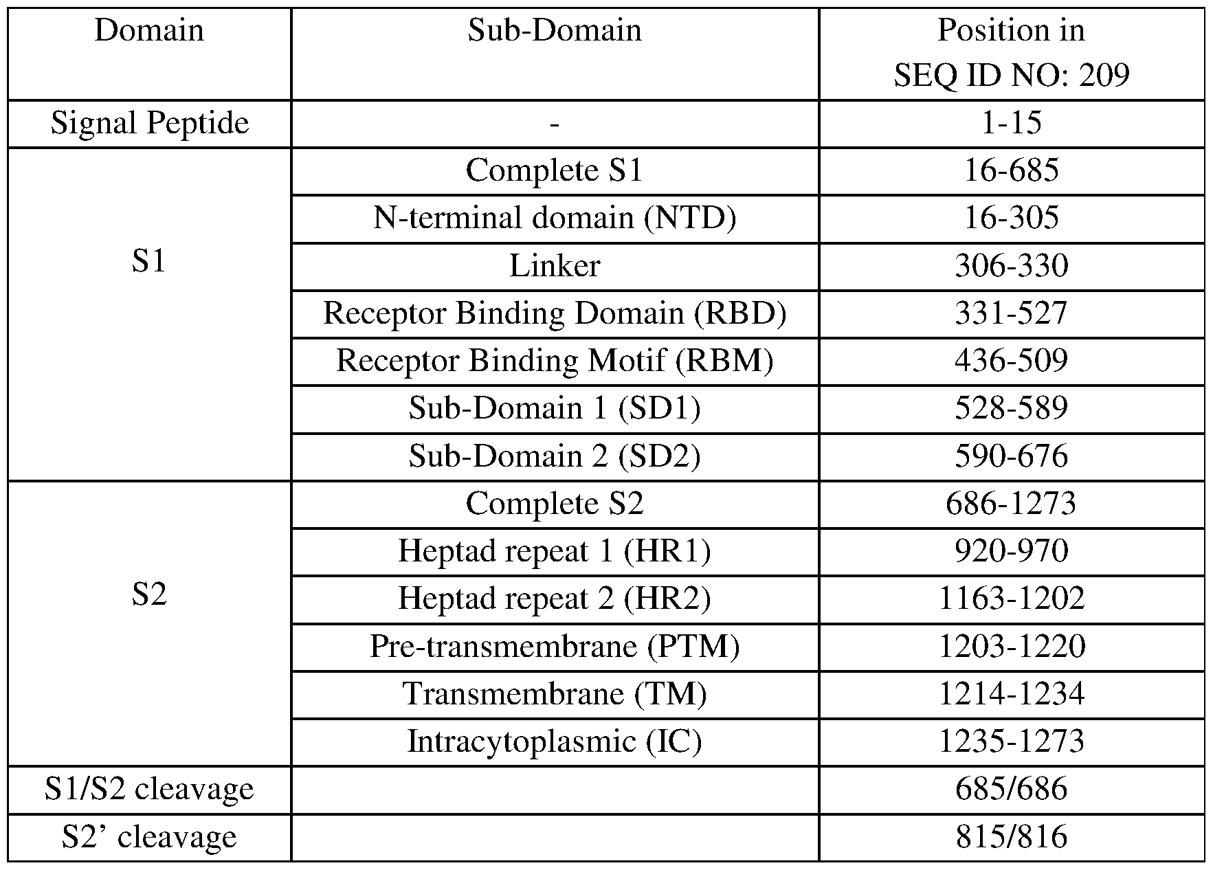 Figure imgf000049_0001