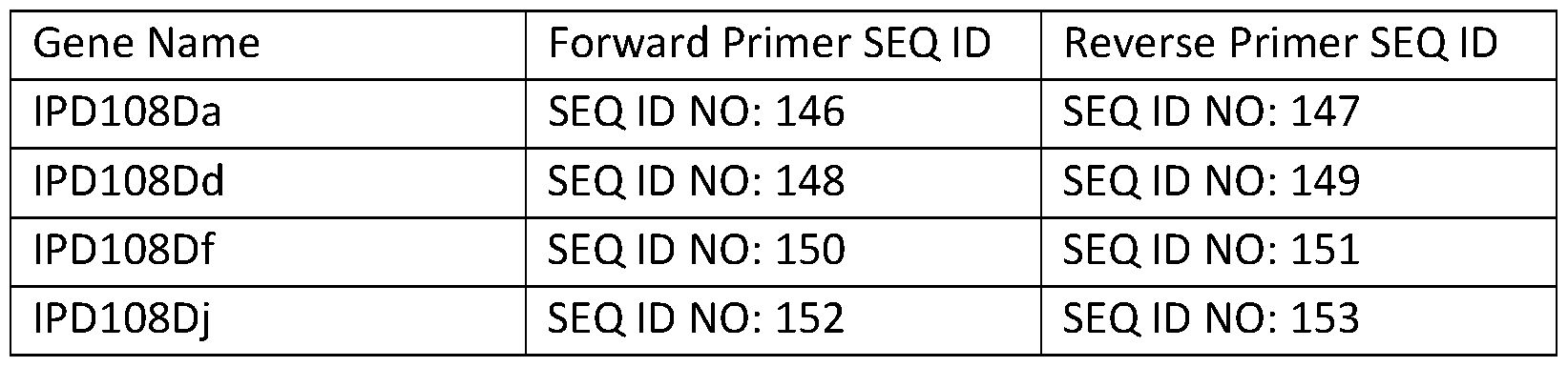 Figure imgf000169_0001