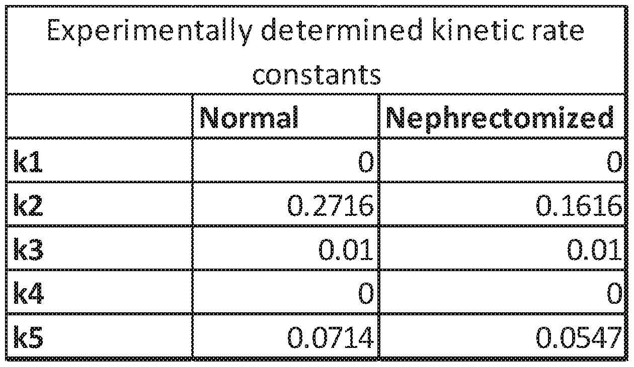 Figure imgf000035_0001