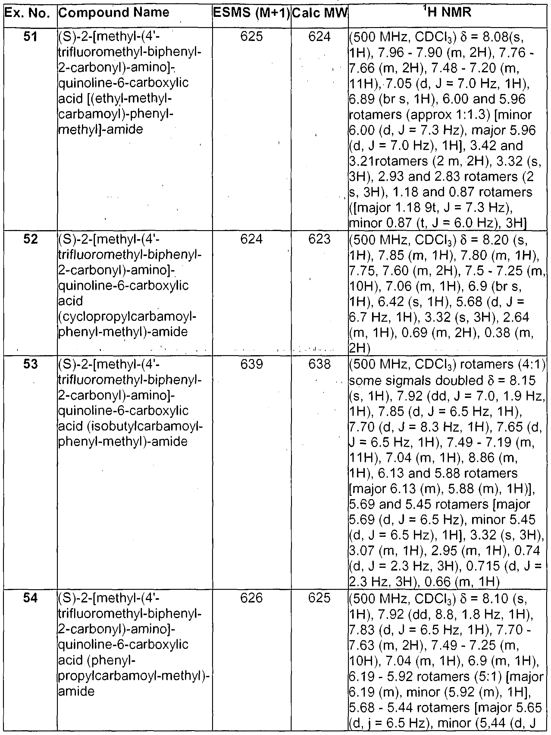 Figure imgf000094_0001