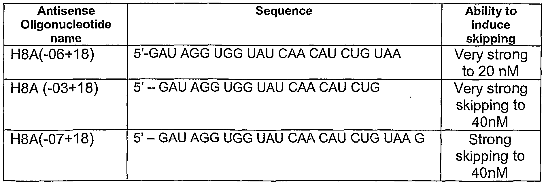 Figure imgf000038_0001