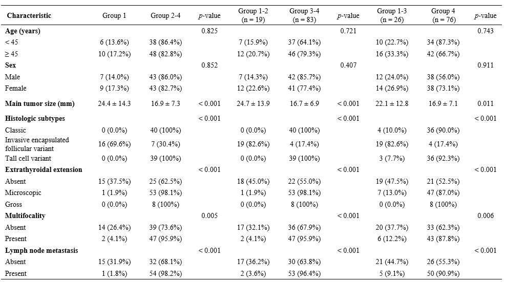 Figure 112019032803606-pat00006