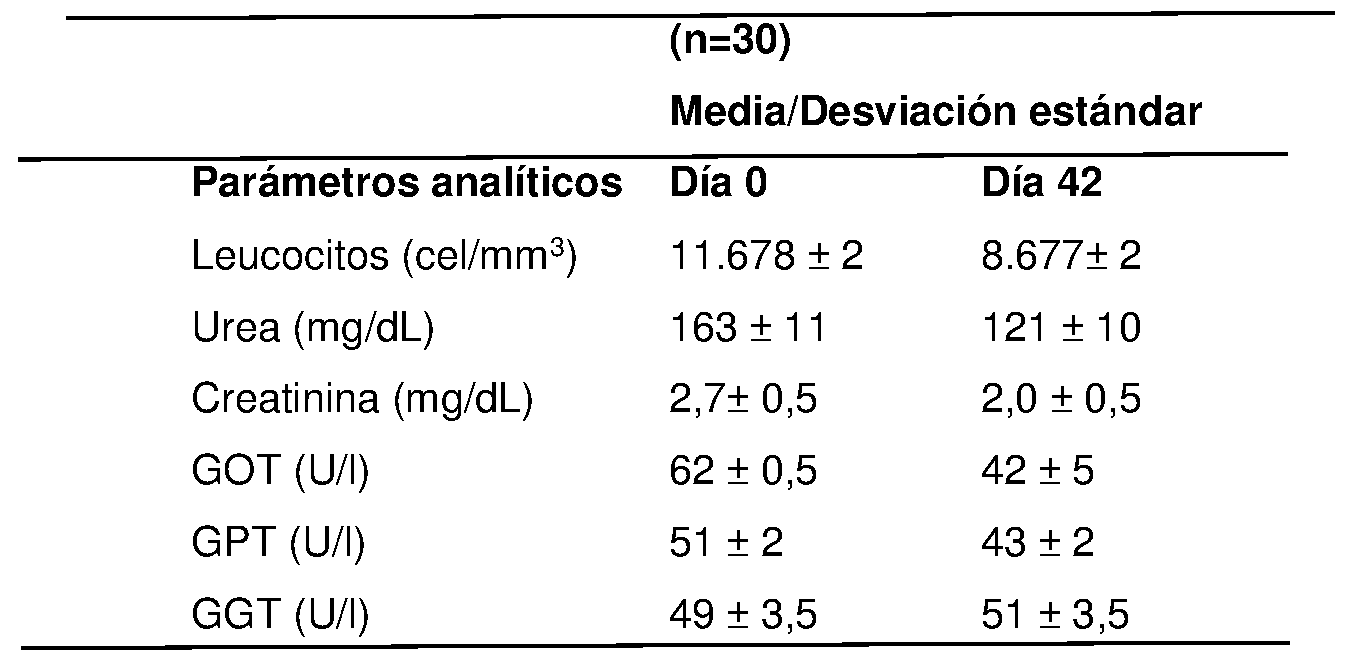 Figure imgf000035_0001