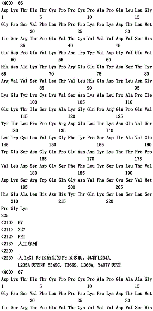 Figure IDA0001049029100000641