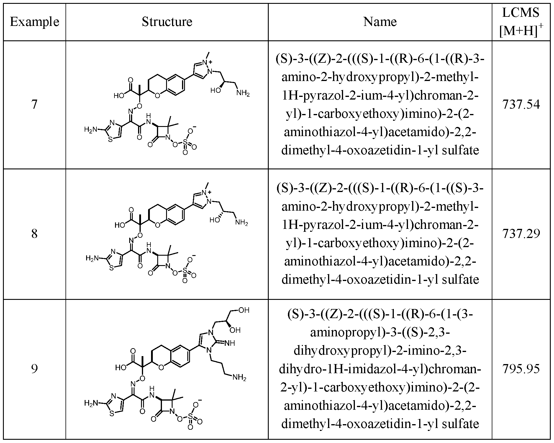 Figure imgf000104_0002
