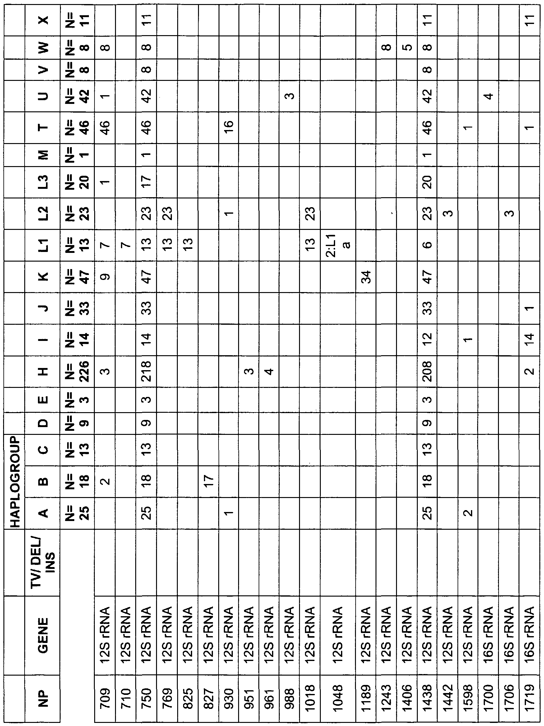 Figure imgf000082_0002