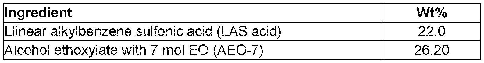 Figure imgf000078_0002