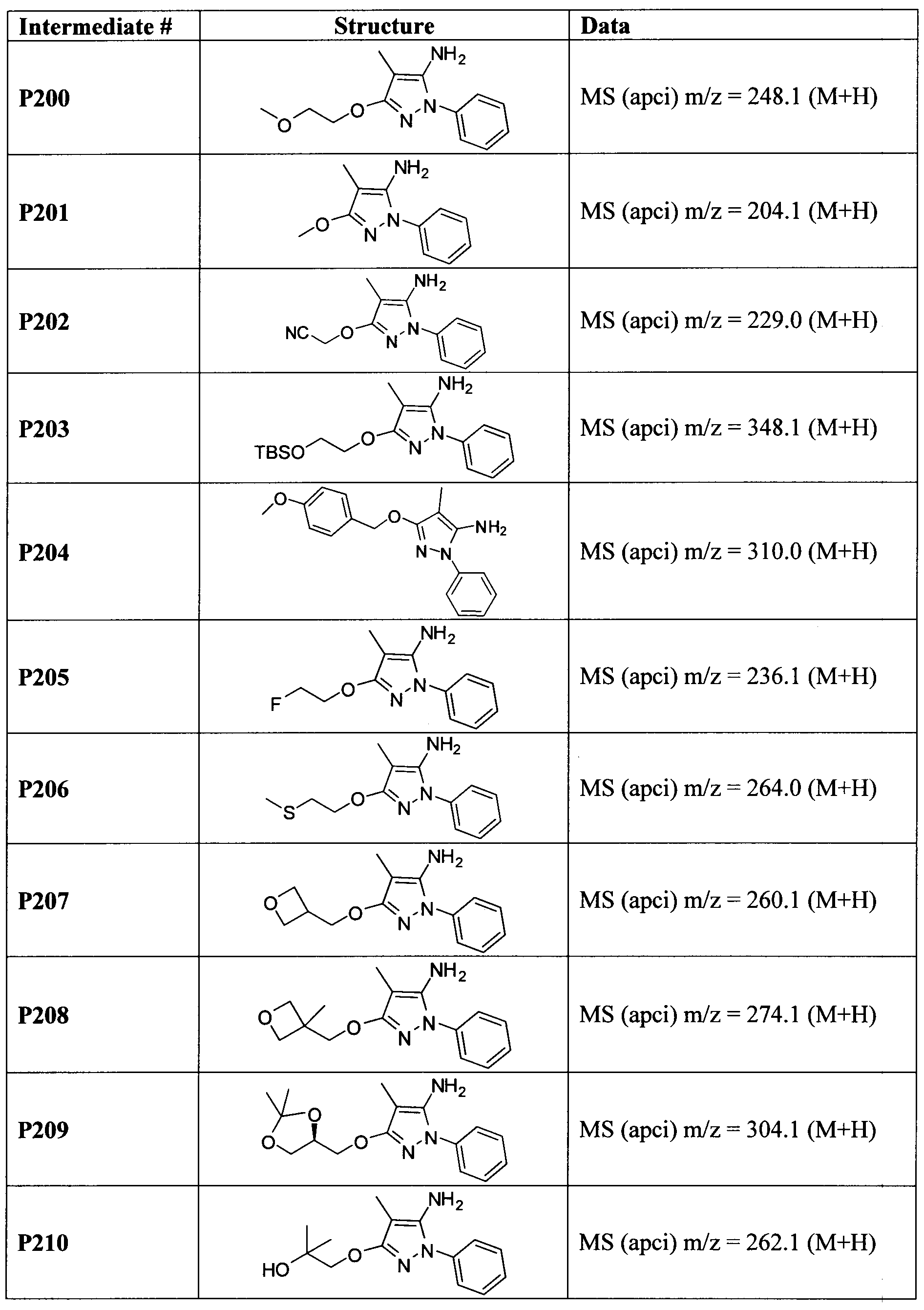 Figure imgf000104_0001