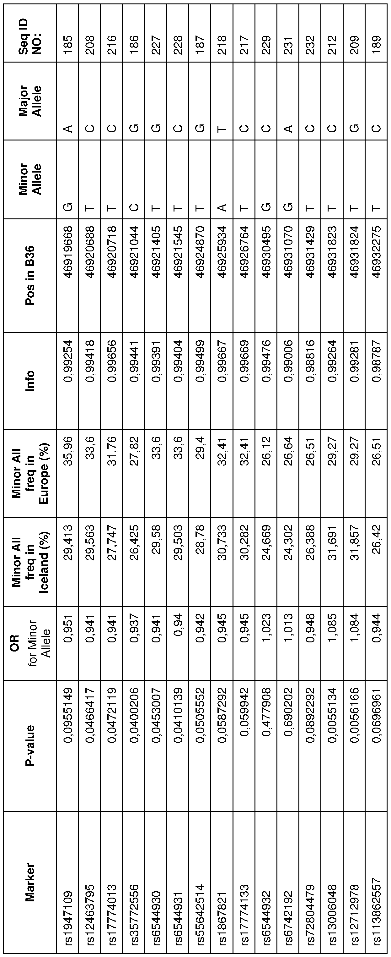 Figure imgf000100_0001