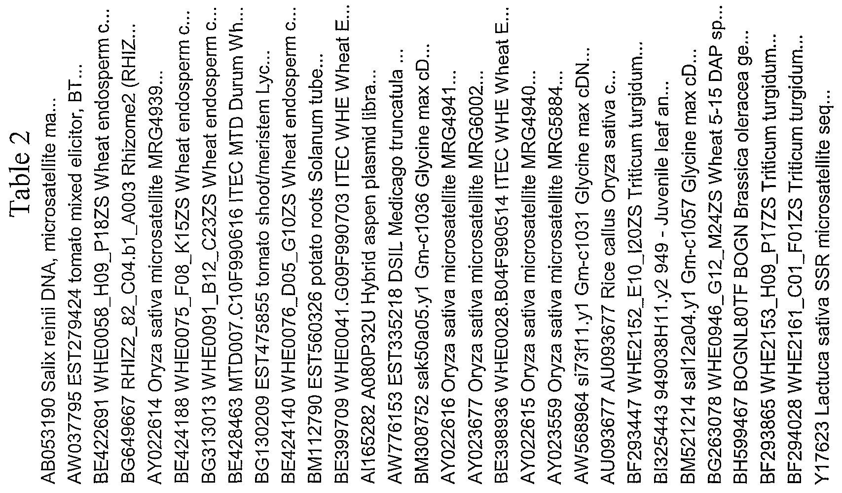 Figure imgf000105_0001