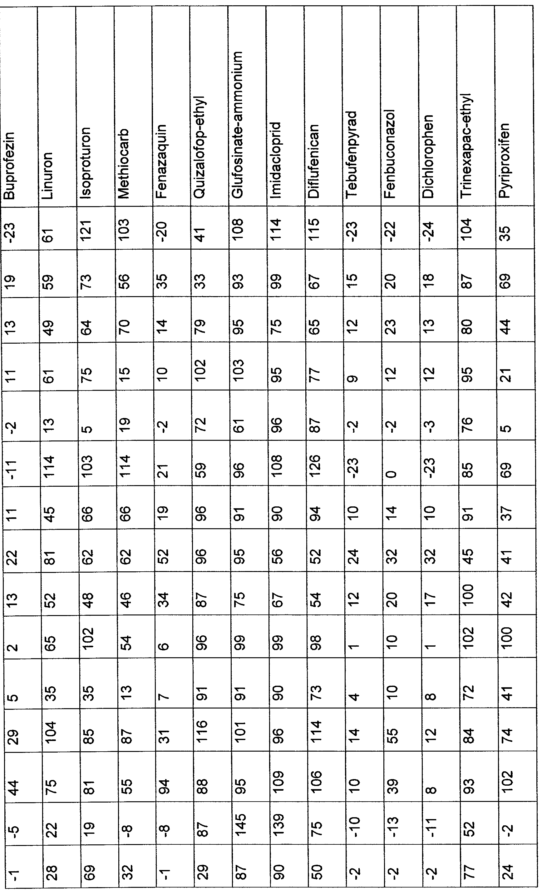 Figure imgf000065_0001