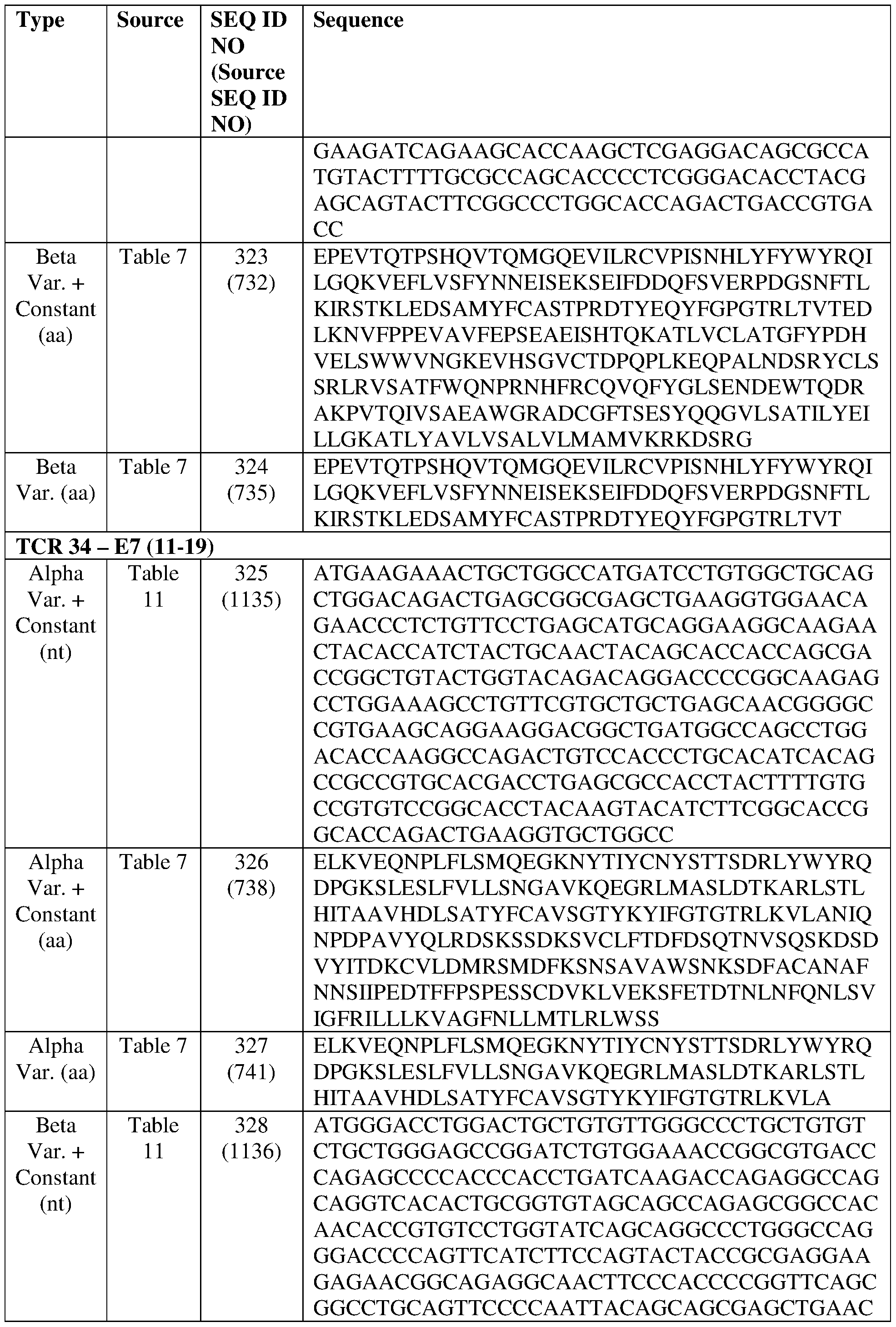 Figure imgf000230_0001