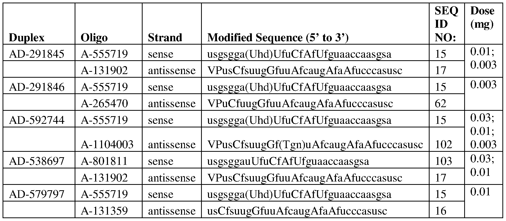 Figure imgf000172_0002
