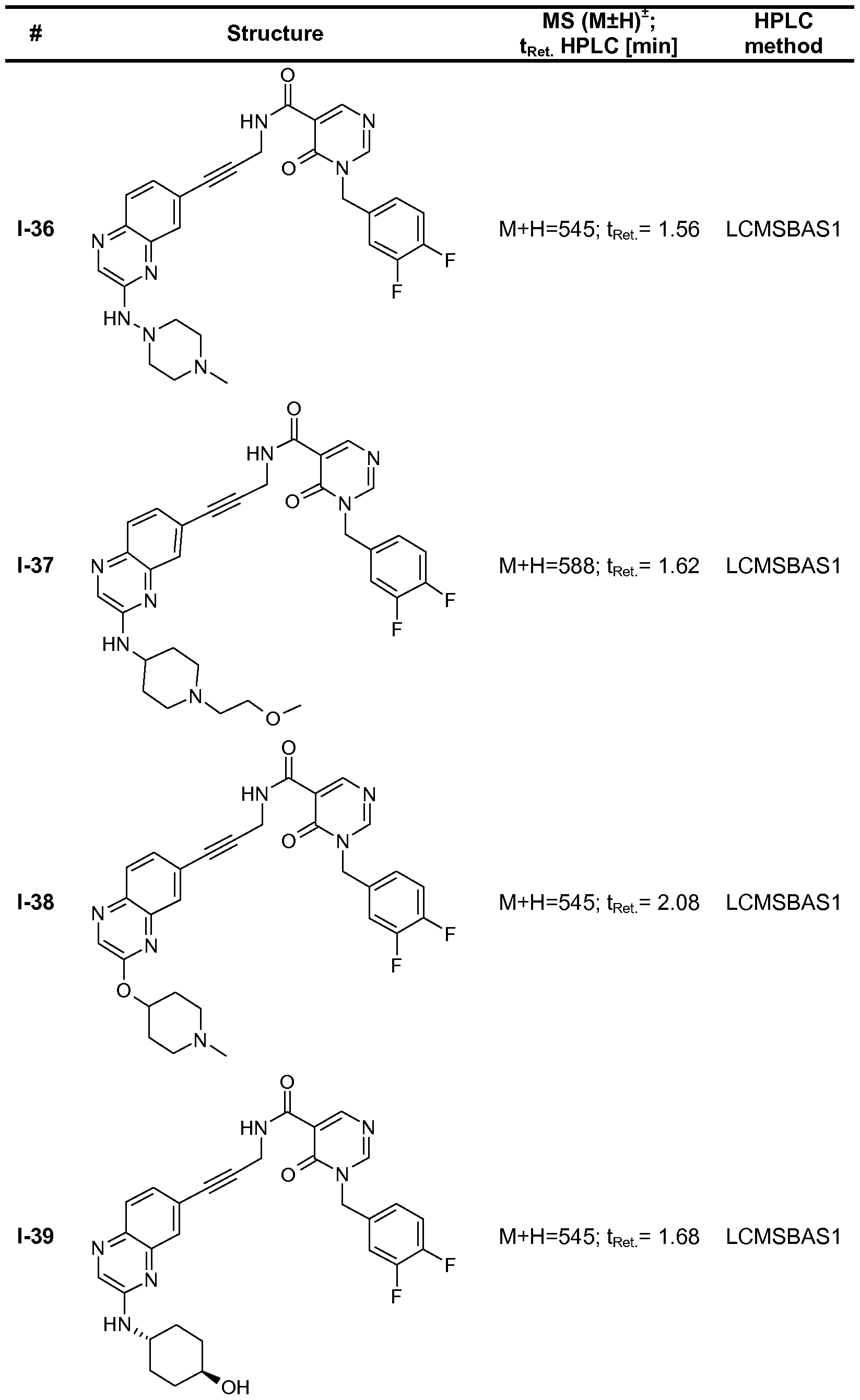 Figure imgf000114_0001